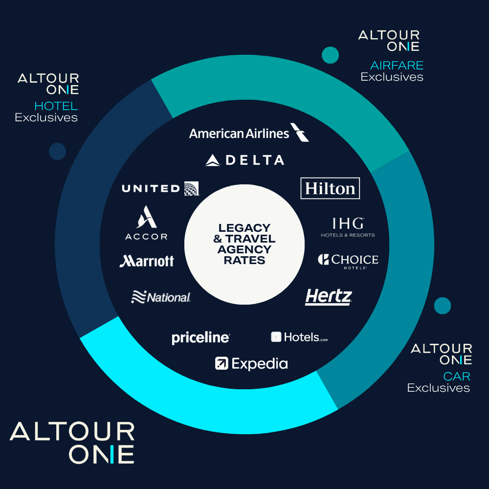 ALTOUR One Landing Page (526 x 240 px) FINAL