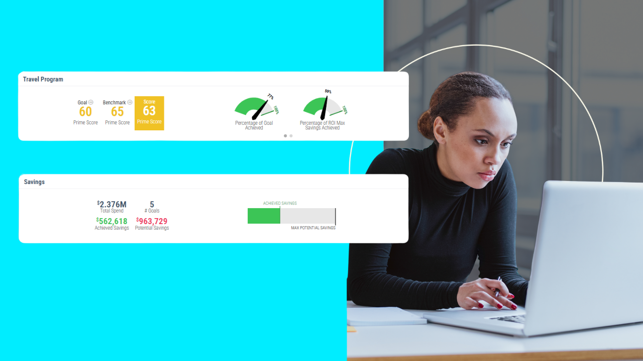 ALTOUR One Prime Analytics